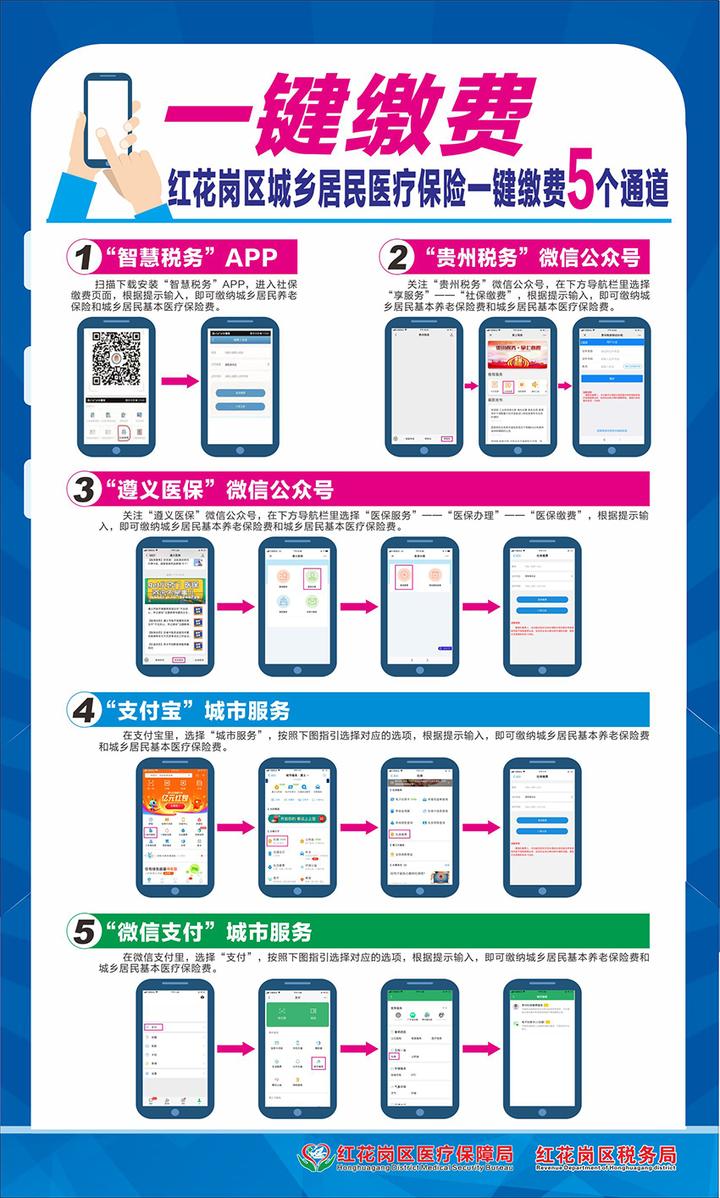 阿拉尔最新医保套现app方法分析(最方便真实的阿拉尔医保套现App方法)