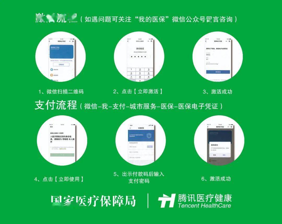 阿拉尔关于急用钱24小时套医保卡微信的信息