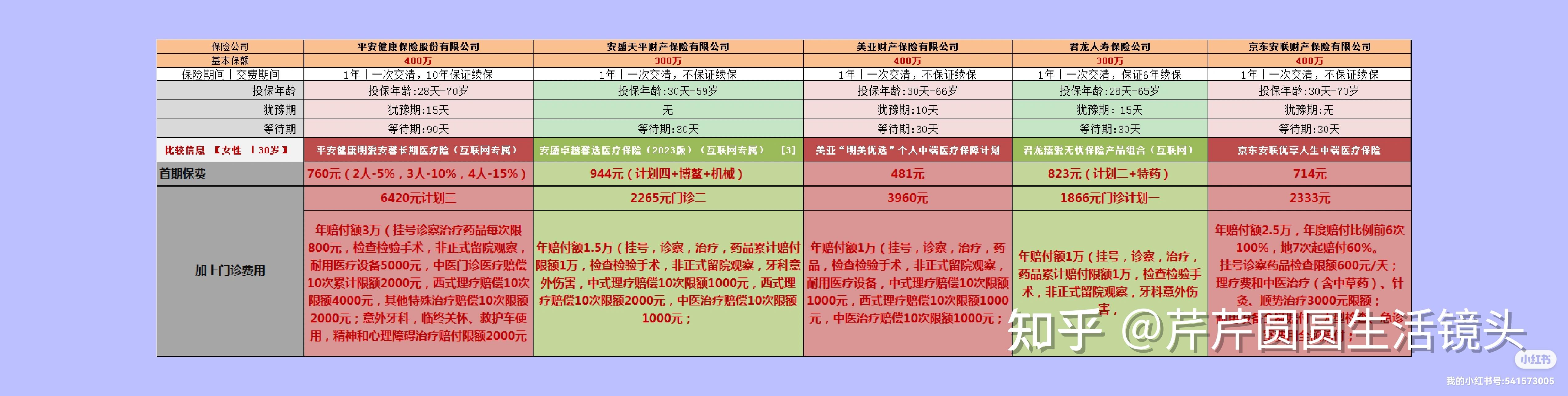 阿拉尔最新医保提取代办中介怎么联系方法分析(最方便真实的阿拉尔提取医疗保险提取需要什么手续方法)