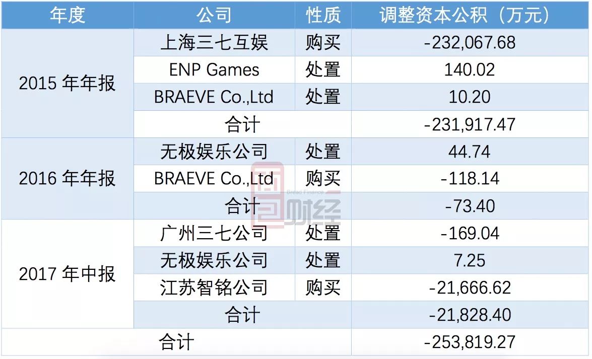 阿拉尔最新一般什么店愿意帮忙套现方法分析(最方便真实的阿拉尔专门帮人套现是什么行业方法)