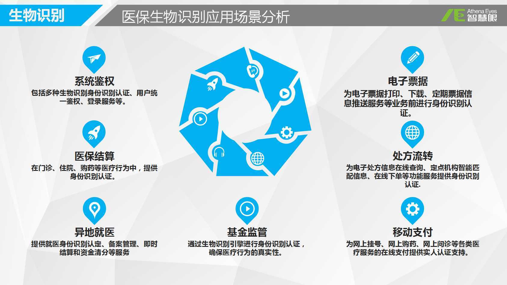 阿拉尔最新医保套现如何操作方法分析(最方便真实的阿拉尔医保套现的联系方式方法)
