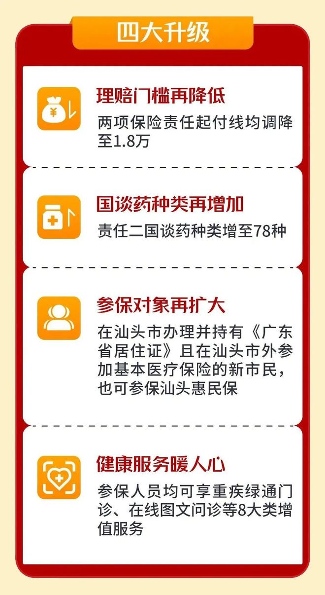 阿拉尔最新医保套现怎么套啊最快的办法方法分析(最方便真实的阿拉尔医保套现怎么套啊最快的办法徾欣qw413612医保套出钱方法)