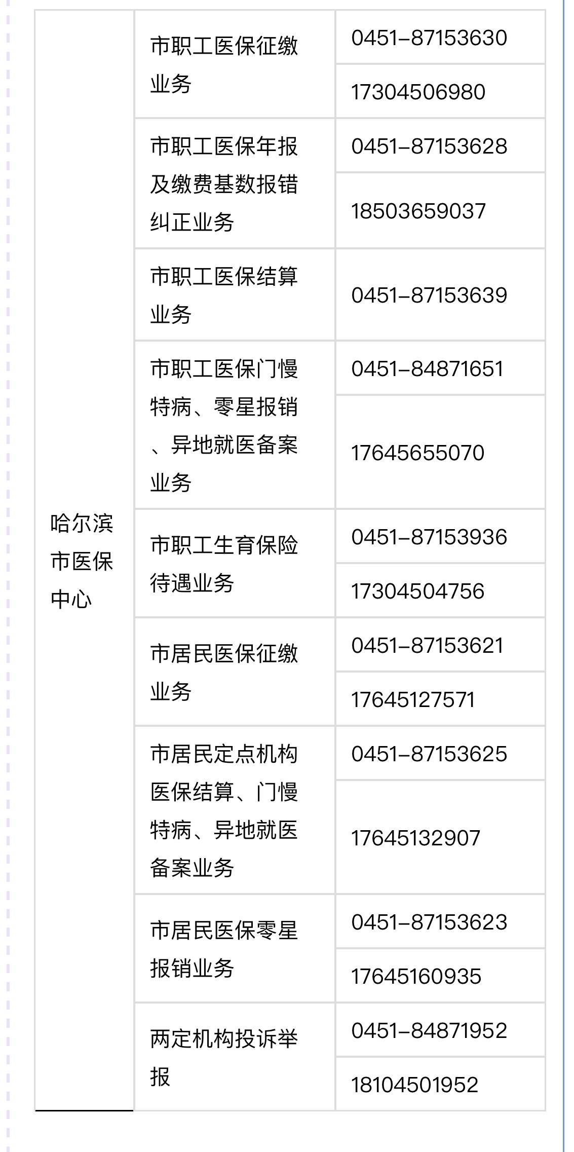 阿拉尔最新24小时高价回收医保余额方法分析(最方便真实的阿拉尔24小时高价回收医保余额怎么算方法)