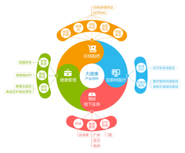 阿拉尔最新药店5000元能套现多少方法分析(最方便真实的阿拉尔医保换现金秒到账微信方法)