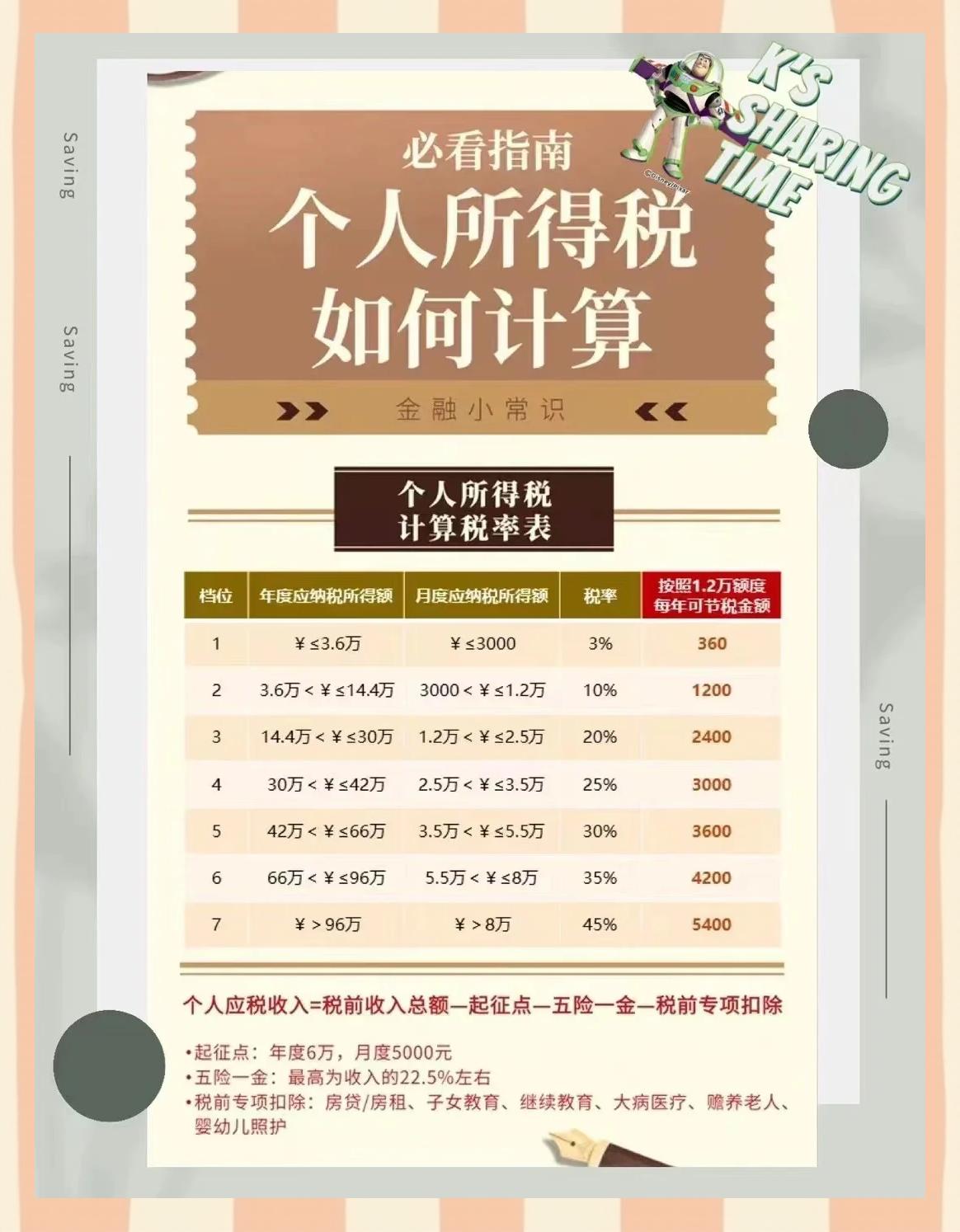 阿拉尔最新找中介10分钟提取养老金的钱方法分析(最方便真实的阿拉尔中介提取公积金的方法方法)