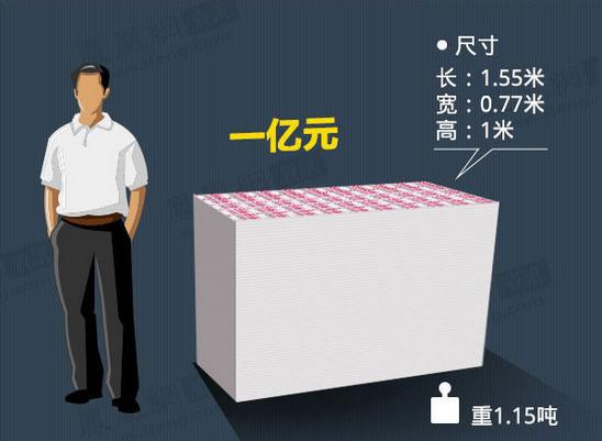 阿拉尔最新急用钱套医保卡怎么套出来现金方法分析(最方便真实的阿拉尔套现医保卡有什么风险方法)