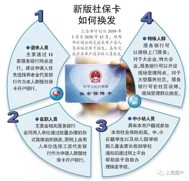 阿拉尔最新常州医保卡惠民保险代扣怎么取消方法分析(最方便真实的阿拉尔常州医保卡惠民保险代扣怎么取消不了方法)