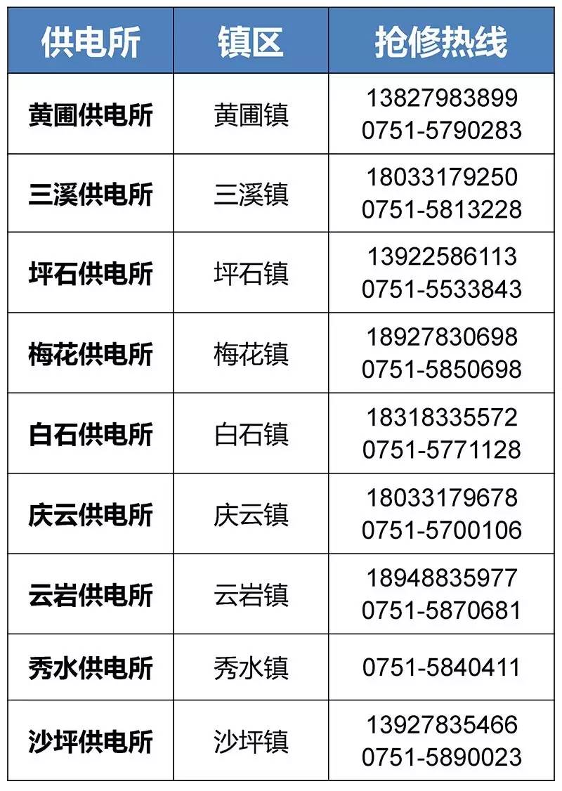 阿拉尔最新医保24小时咨询电话人工方法分析(最方便真实的阿拉尔海淀医保24小时咨询电话人工方法)