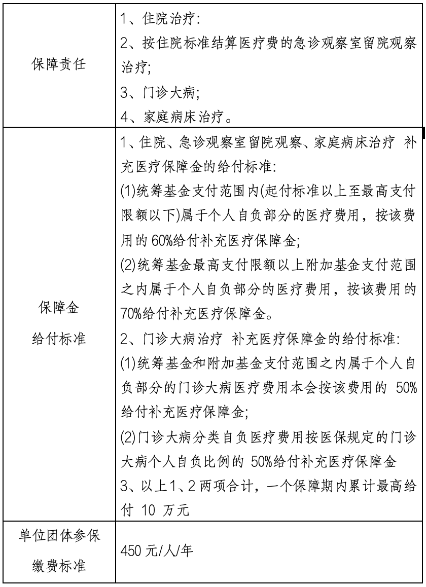 阿拉尔最新上海医保提现中介方法分析(最方便真实的阿拉尔什么药店愿意给你套医保卡方法)