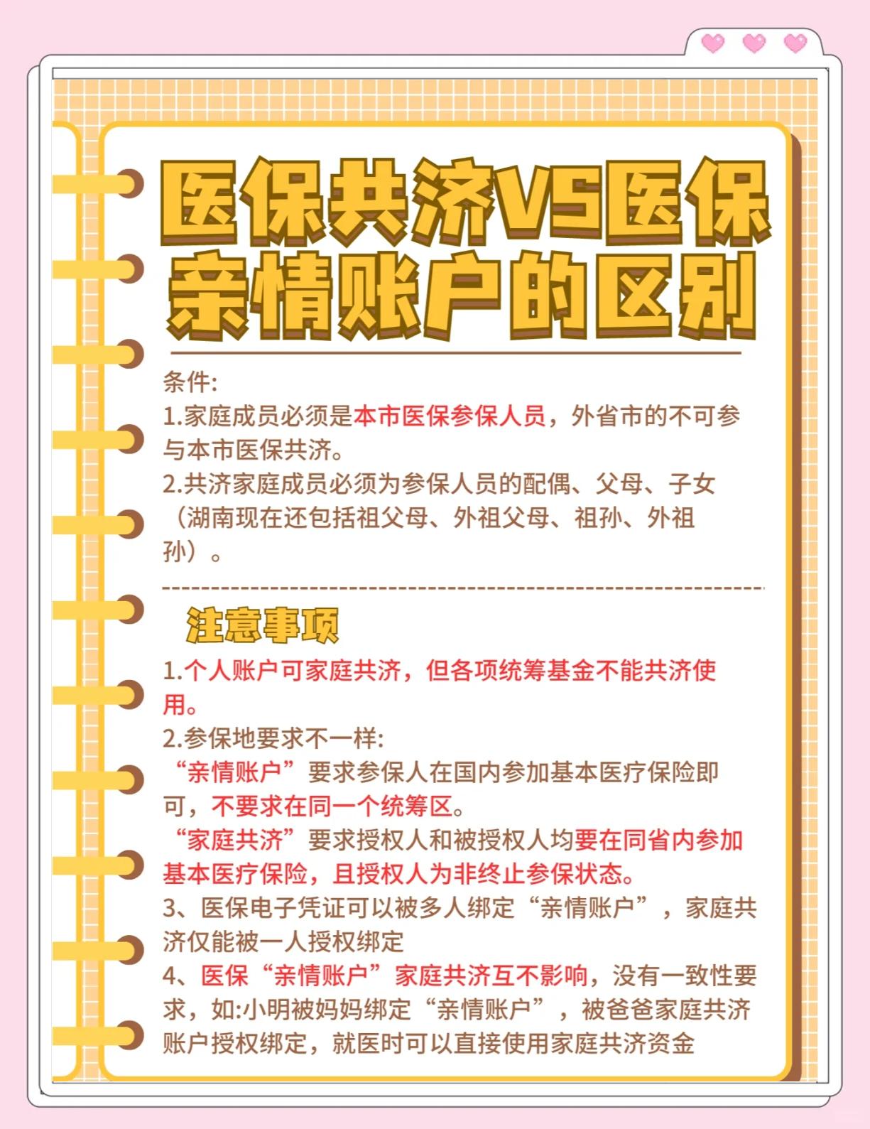 阿拉尔最新医保5%与9%的区别方法分析(最方便真实的阿拉尔医保10%和55%的区别方法)